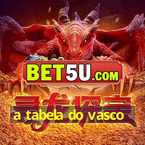 a tabela do vasco