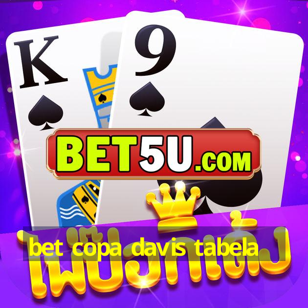 bet copa davis tabela