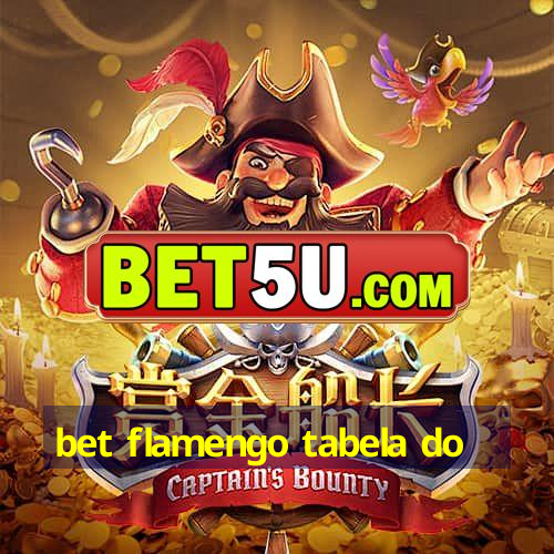 bet flamengo tabela do