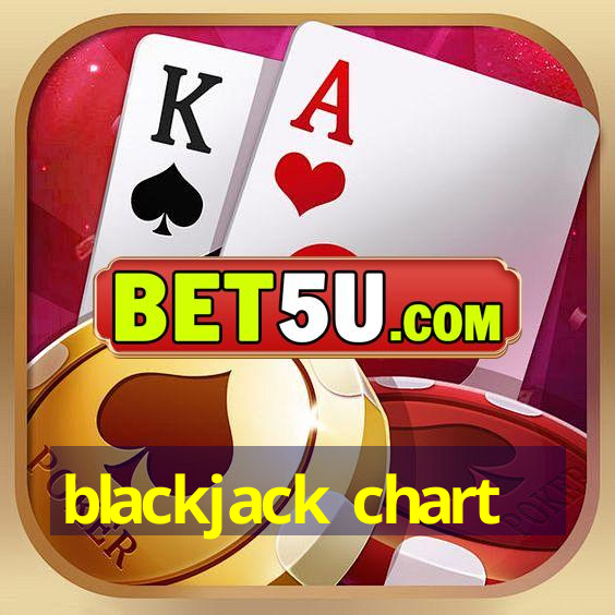 blackjack chart