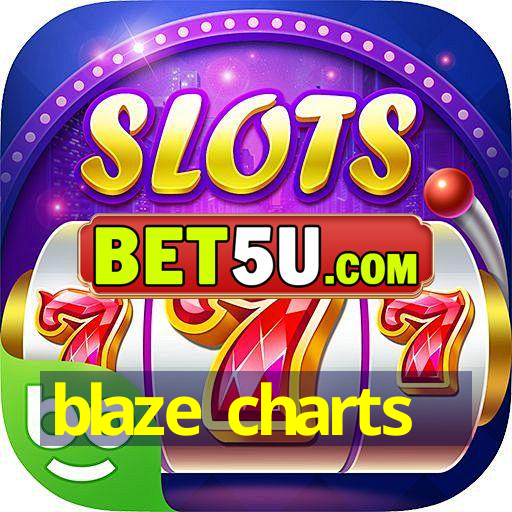 blaze charts