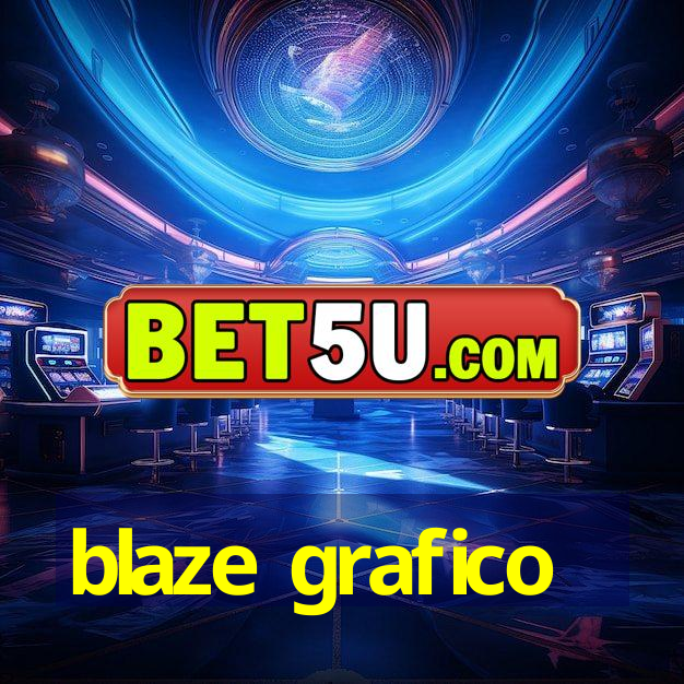 blaze grafico