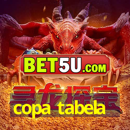 copa tabela