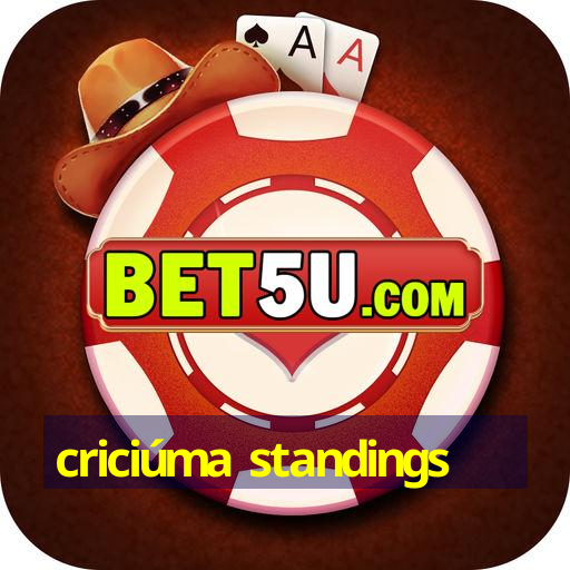 criciúma standings