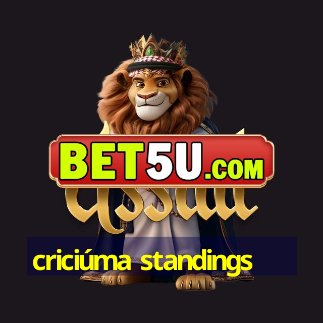 criciúma standings