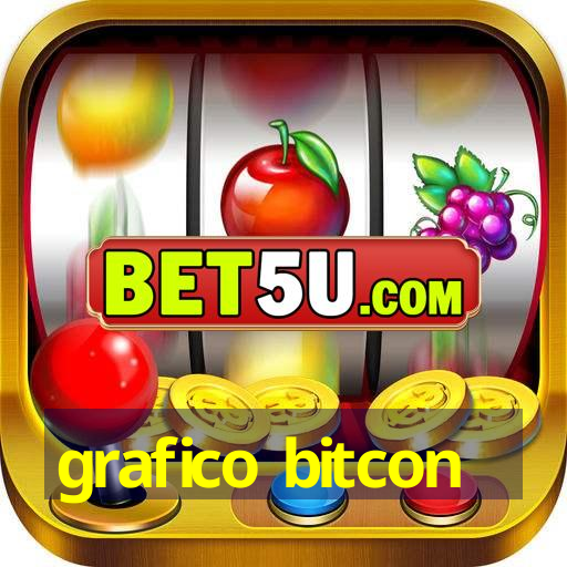 grafico bitcon