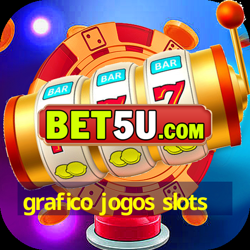 grafico jogos slots