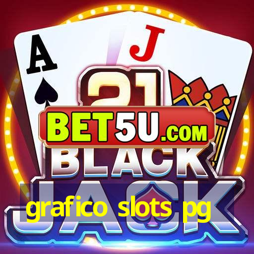 grafico slots pg