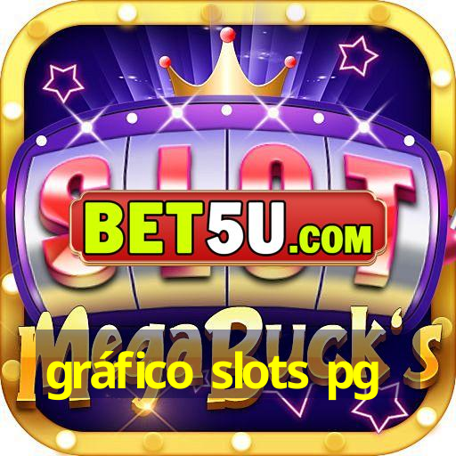 gráfico slots pg