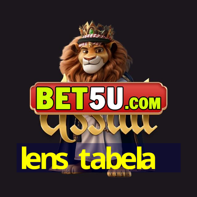 lens tabela