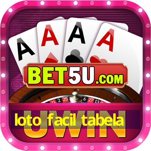 loto facil tabela