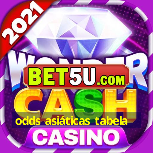 odds asiáticas tabela