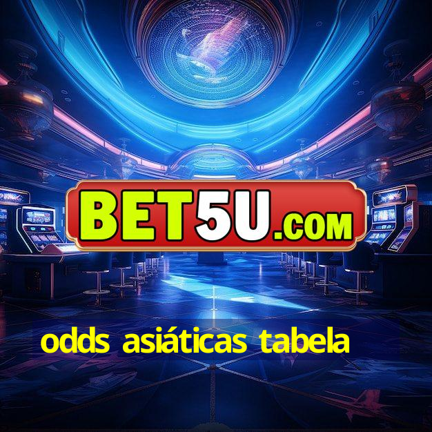 odds asiáticas tabela