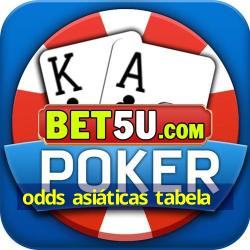 odds asiáticas tabela