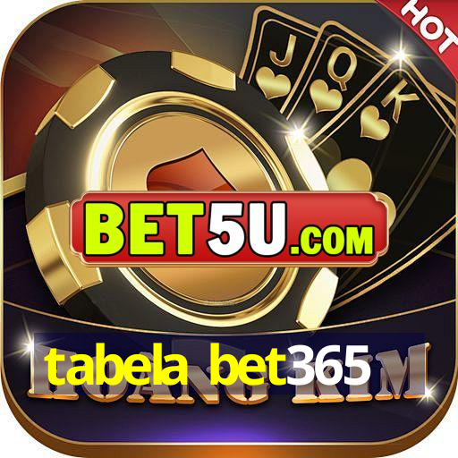 tabela bet365