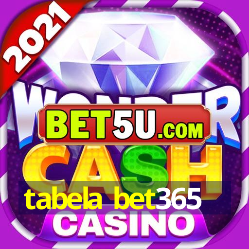 tabela bet365