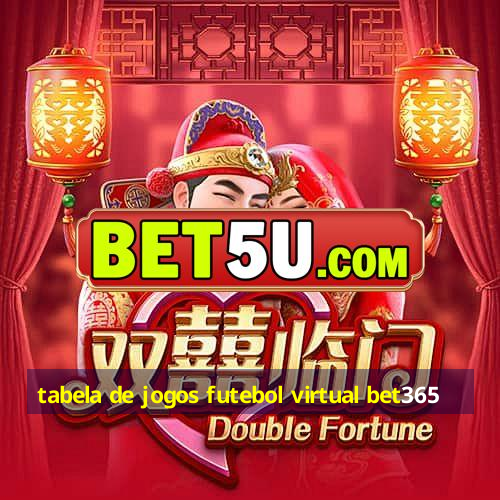 tabela de jogos futebol virtual bet365