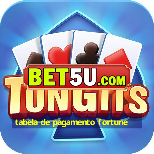 tabela de pagamento fortune