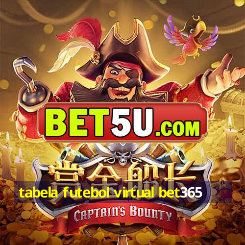 tabela futebol virtual bet365