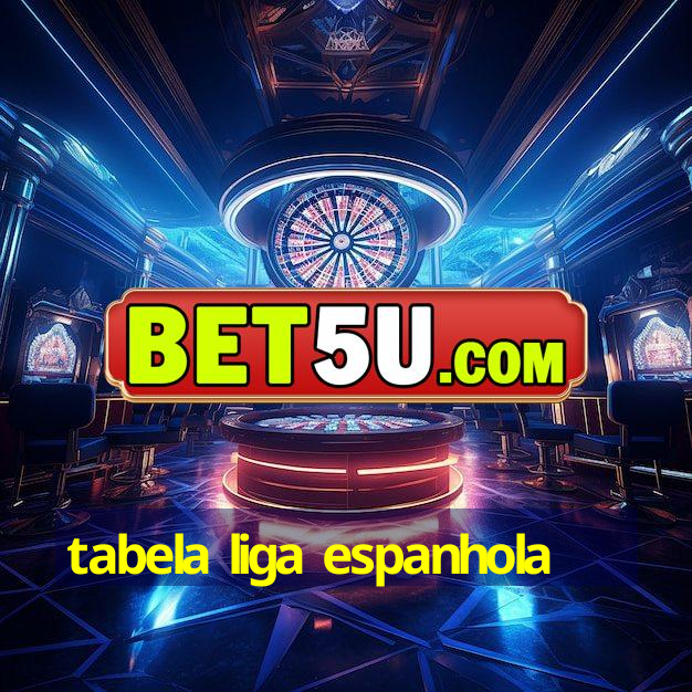 tabela liga espanhola