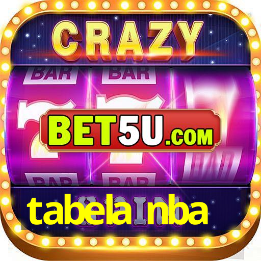 tabela nba