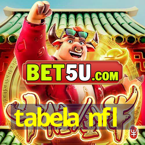 tabela nfl