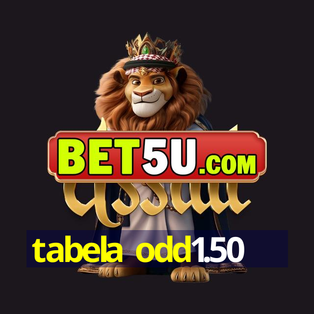 tabela odd1.50