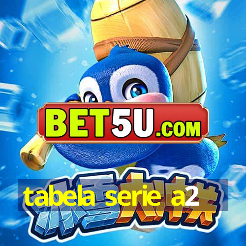 tabela serie a2