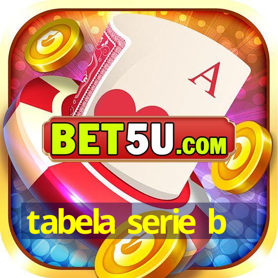 tabela serie b