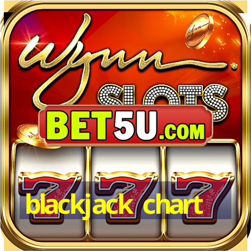 blackjack chart