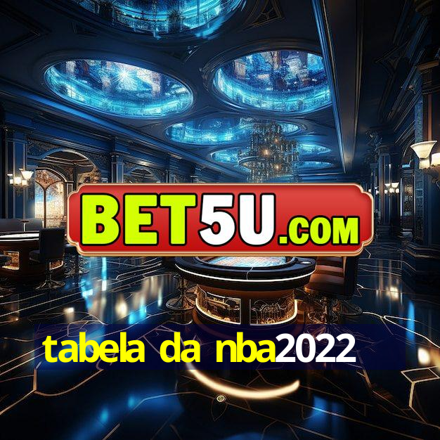 tabela da nba2022