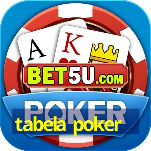 tabela poker